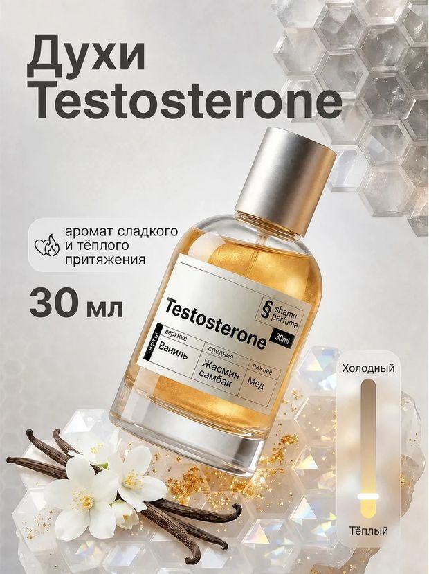 This Is Not Testosterone